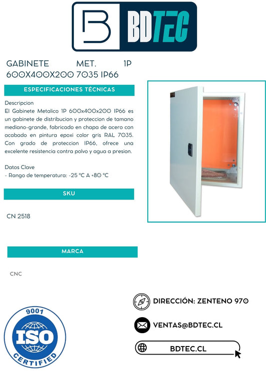 Gabinete met. 1p 600x400x200 7035 ip66