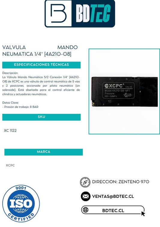 Valvula mando neumatica 1/4" [4A210-08]